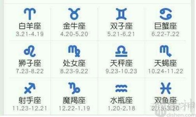 阳历5月份是什么星座