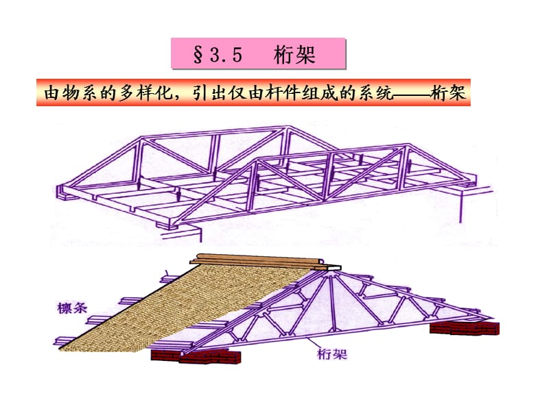 桁架结构模型图在线资源（钢结构桁架结构图集） 结构电力行业施工 第4张