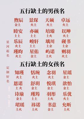 五行属土的字男孩用