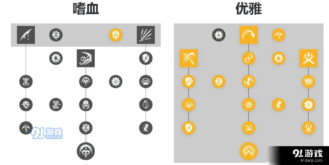 恶意不息单手剑加点