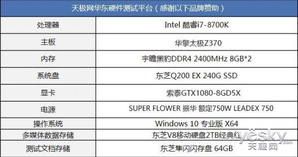 综合电子游戏全新版本界面展示
