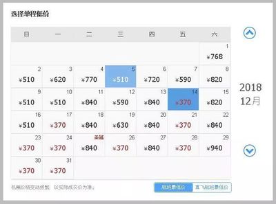 航空公司退票手续费