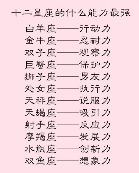 长得最丑的星座