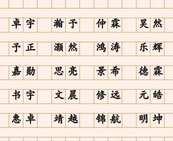 瀚字取名解释