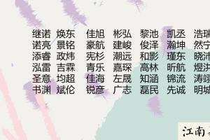 高雅霸气男孩名字