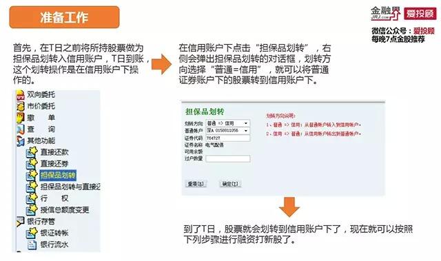 爱投网如何开户