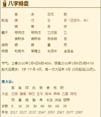 八字算儿女