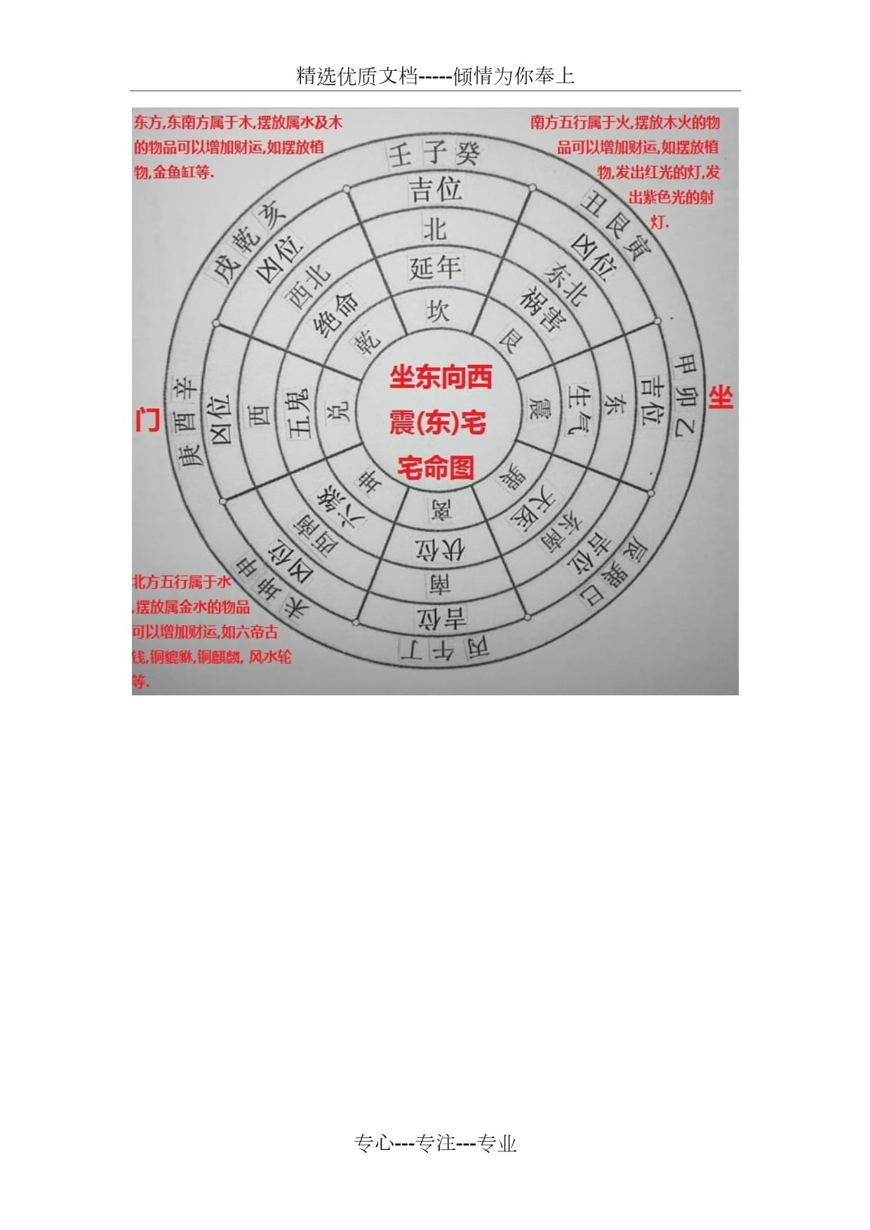 五行属水的东西