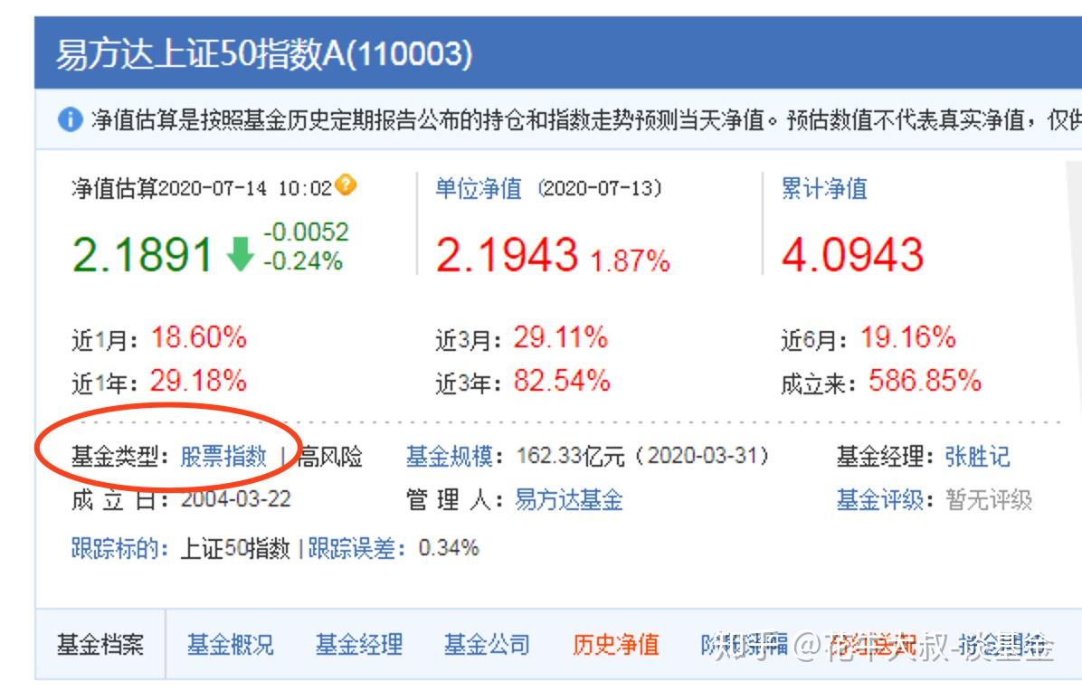 净值代表什么意思