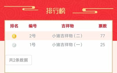 好听的活动名字