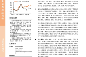 同比下滑怎么写总结