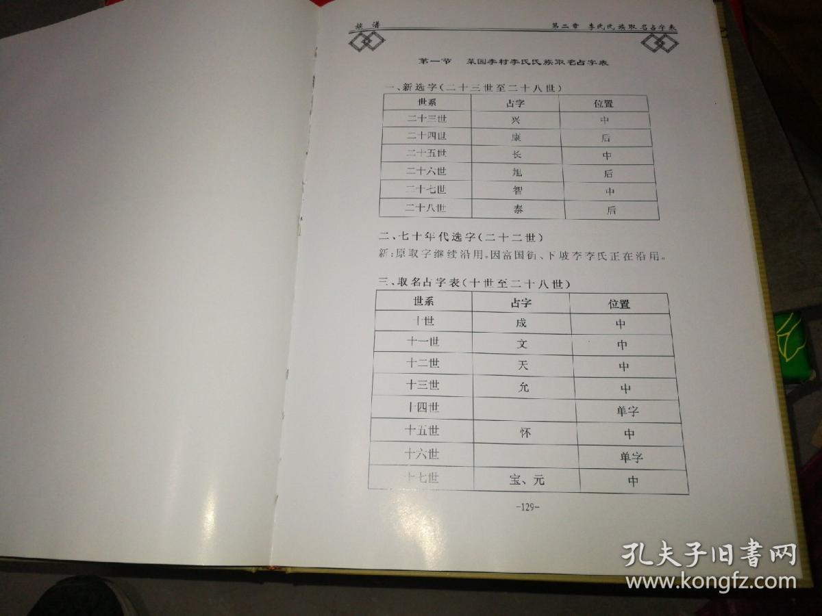 季氏起名