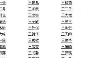 五行缺金和水男孩名字