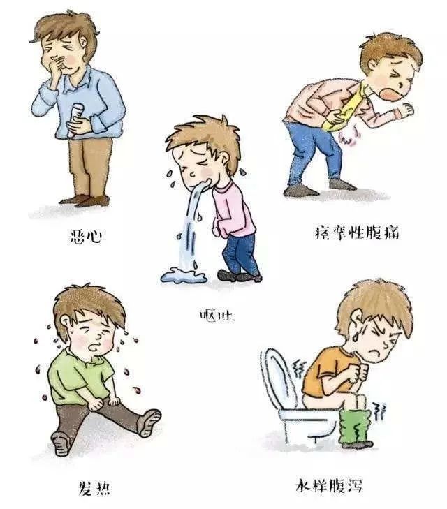 经常呕吐是怎么回事
