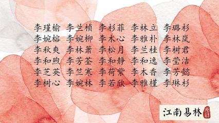 付姓女孩取名
