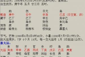 生辰八字查贵人