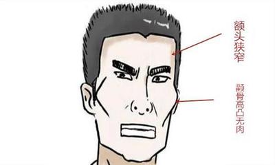 男人额头短的人命运