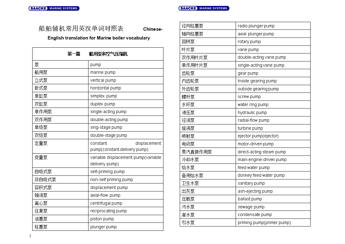 船舶副机驱动