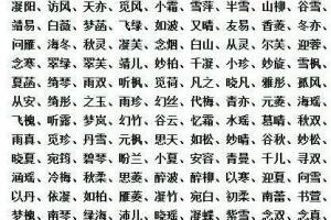 安取名字男孩
