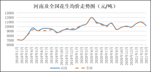 鱼缸过滤器怎么清洗