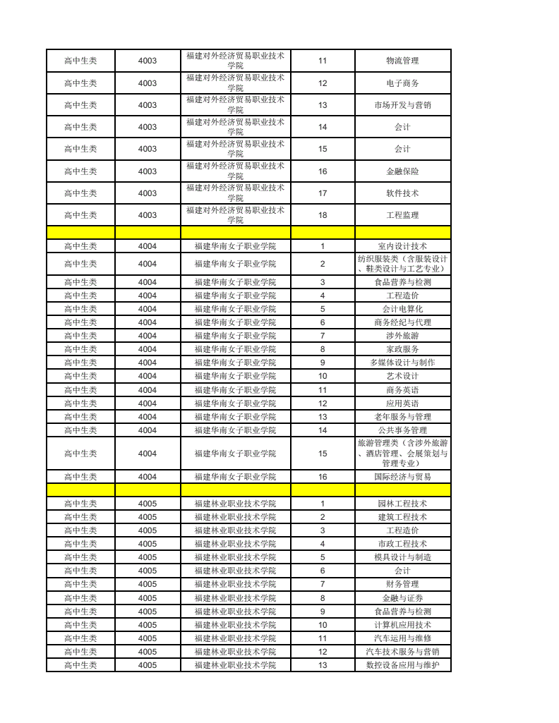 出檔線是什么意思
