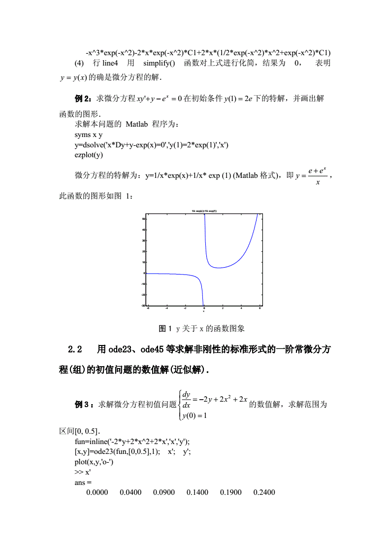 matlab电磁场仿真程序