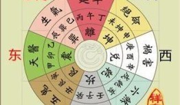 馨属什么五行