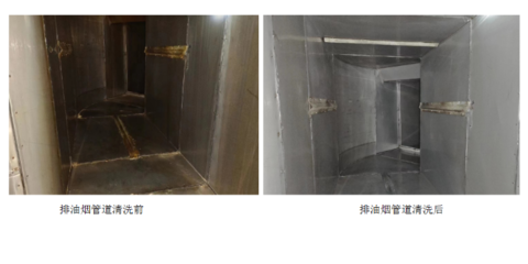 深圳厨房排油烟管道