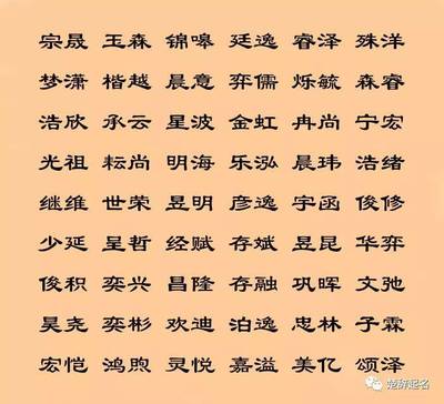 毓在名字中是什么意思