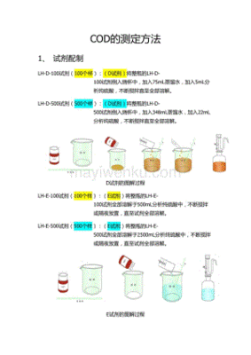 cod最新检测方法