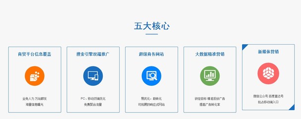 临沂网站建设互联网推广seo优化哪家便宜