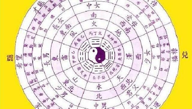 八字多少算重