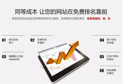 品牌百度推广SEO-天助网万词霸屏-广州百度推广