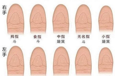 七个斗的男人命运