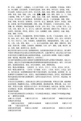 查手相看命运