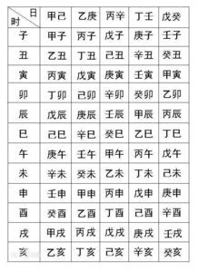 八字是哪八个字