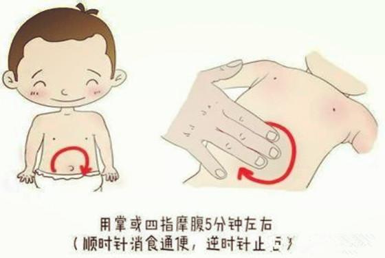 宝宝肠绞痛如何缓解