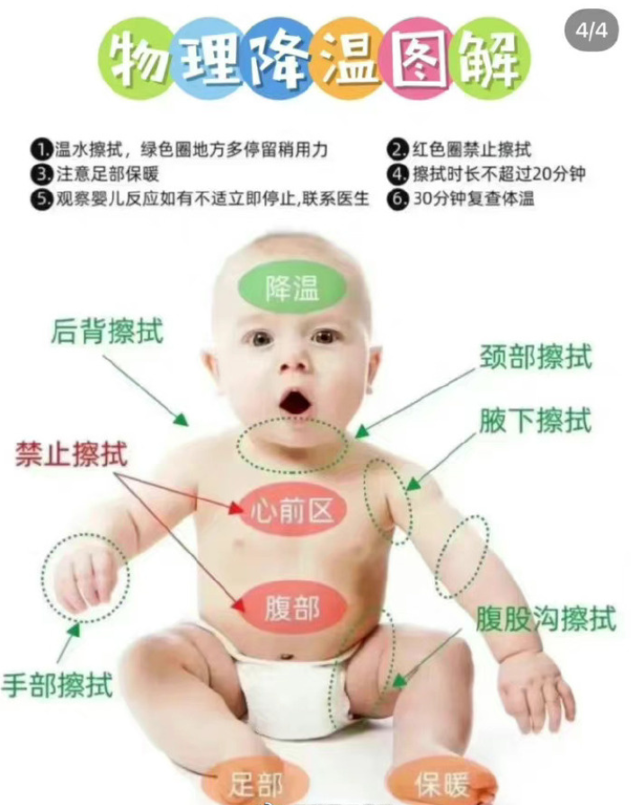 给宝宝物理降温的方法