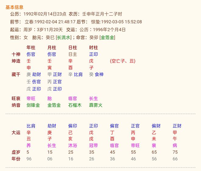 五行按阴历还是阳历