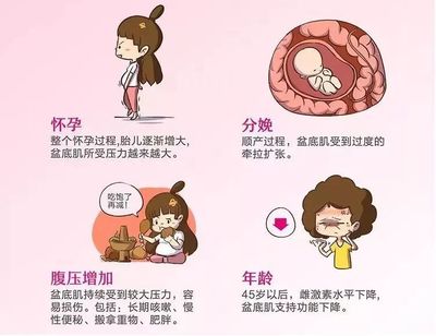 绝经是不是不会怀孕