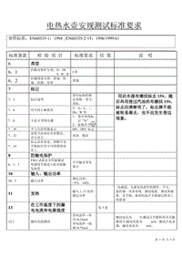 电热水壶安规测试标准要求