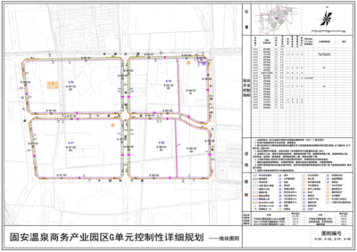 规划图中坐标定位数字代表什么