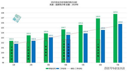 嘉善房价为什么突然涨