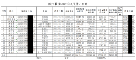 双牌房价