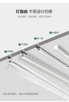 吊顶led灯带如何安装槽