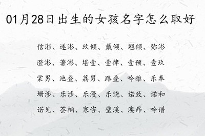 戴怎么取名字