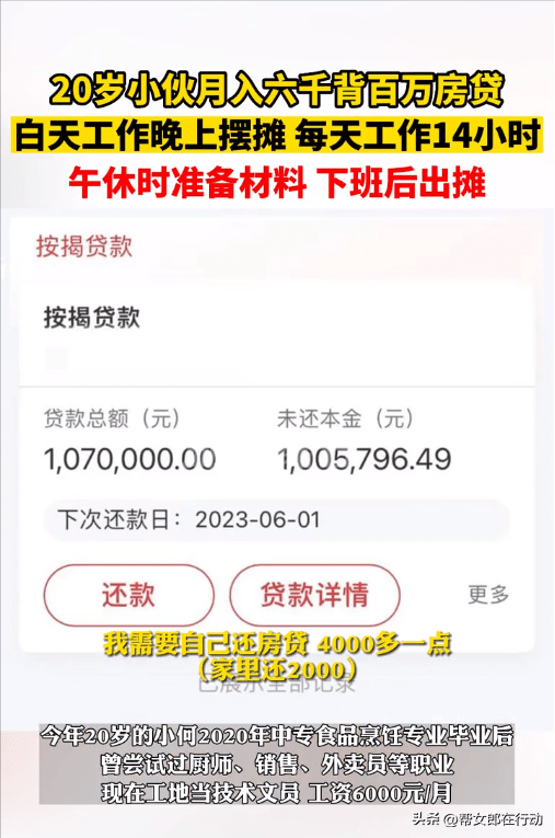 月入6000可以贷款多少