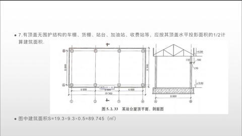 加油站的加油棚面积怎么计算（加油站加油棚的面积计算）