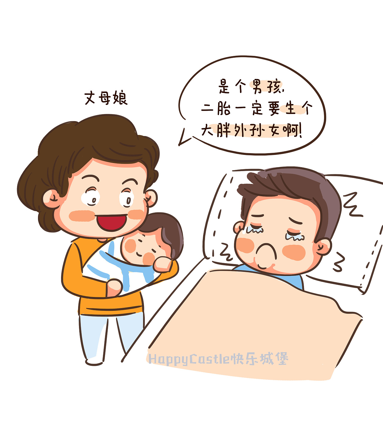男人怀孕要生了