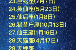 10月13号什么星座